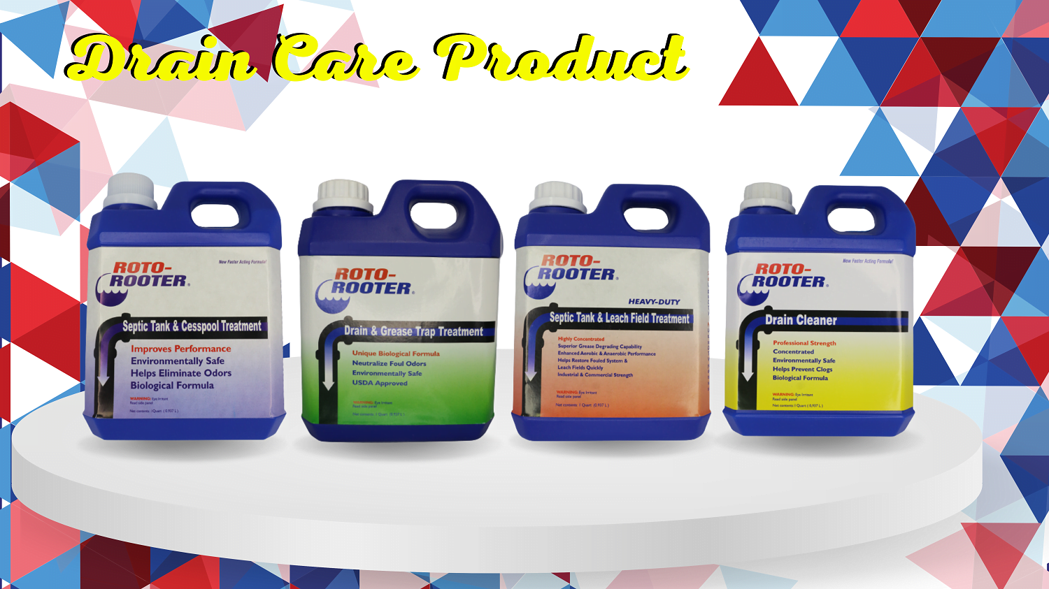 Produk Perawatan Saluran Drainase