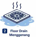 floor drain menggenang