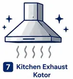 kitchen exhaust kotor