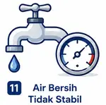 air_bersih_tidak_stabil