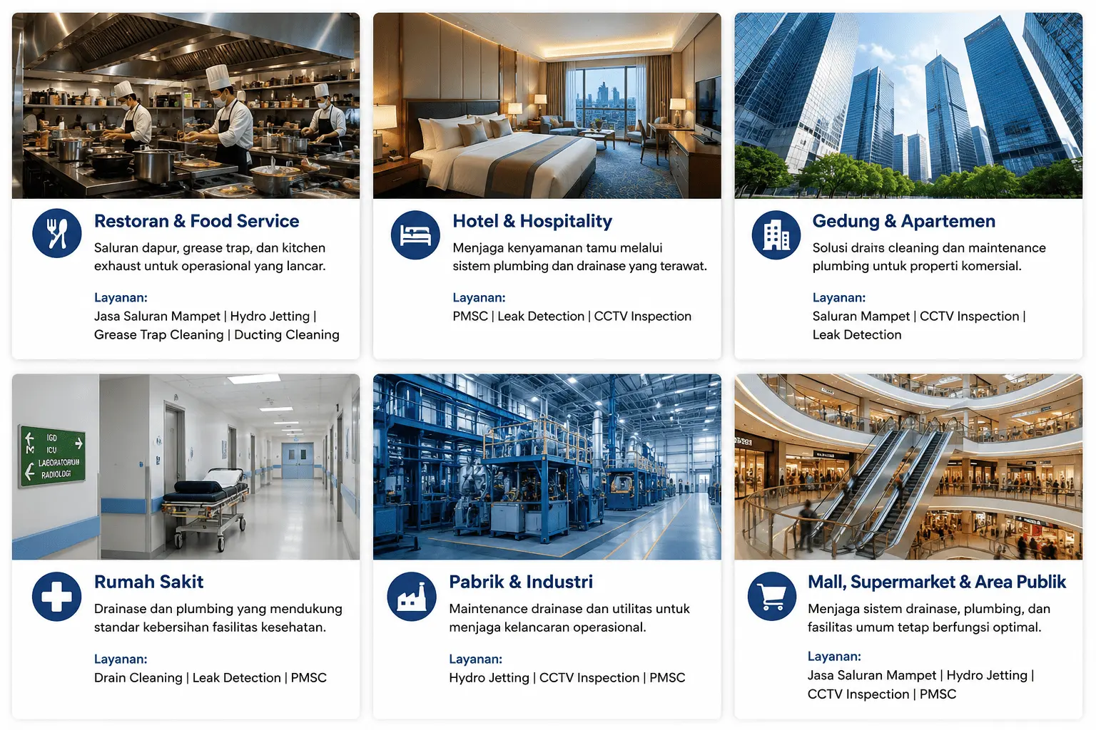 drain-cleaning-restoran-food-service-roto-rooter